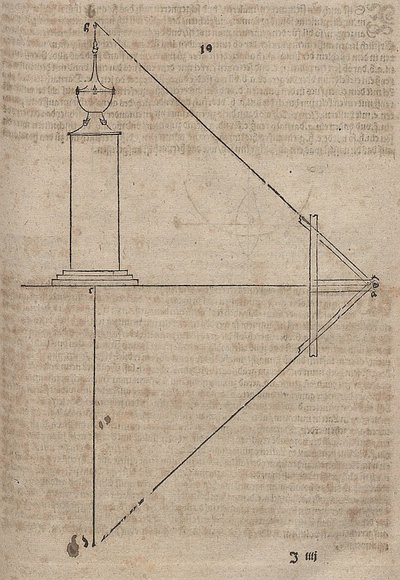 Measuring the Height of a Tower by Albrecht Dürer